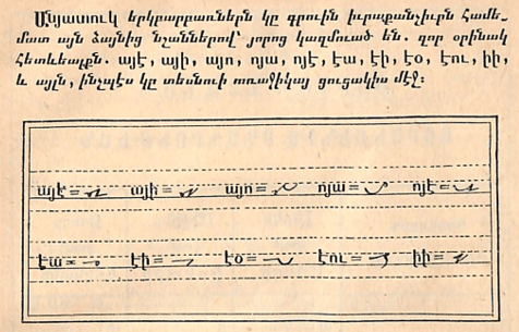 Screenshot with many Armenian diphthongs as somewhat artificially looking angular strokes