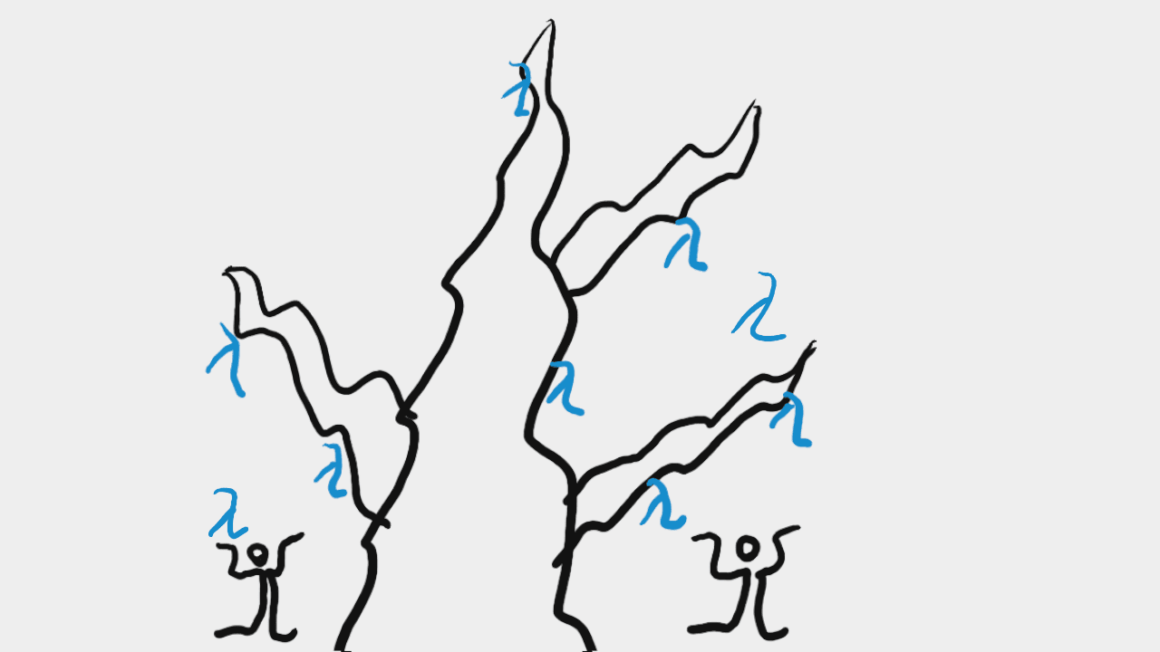 Drawing of a really wobbly tree. Colorful lambdas are growing on it. Below, two schematic persons are standing as if catching ripe lambdas from the tree.
