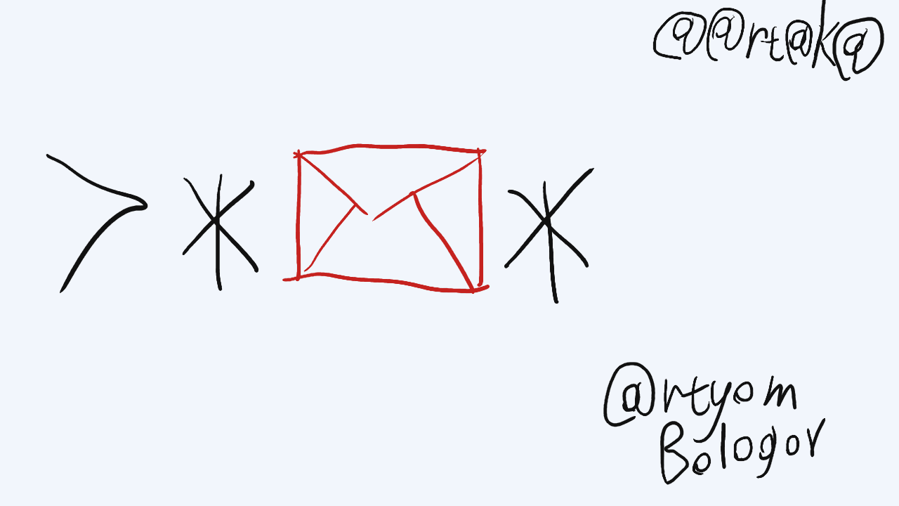 Faded write thumbnail. In the middle, a colorful mail envelope is hastily jotted. Before it, there’s “>” and there are “*” around it. These mimic plaintext email formatting. In the corners, there are “@@rt@k@” and “@artyom Bologov” attributions. Yeah, I know I went overboard with these.