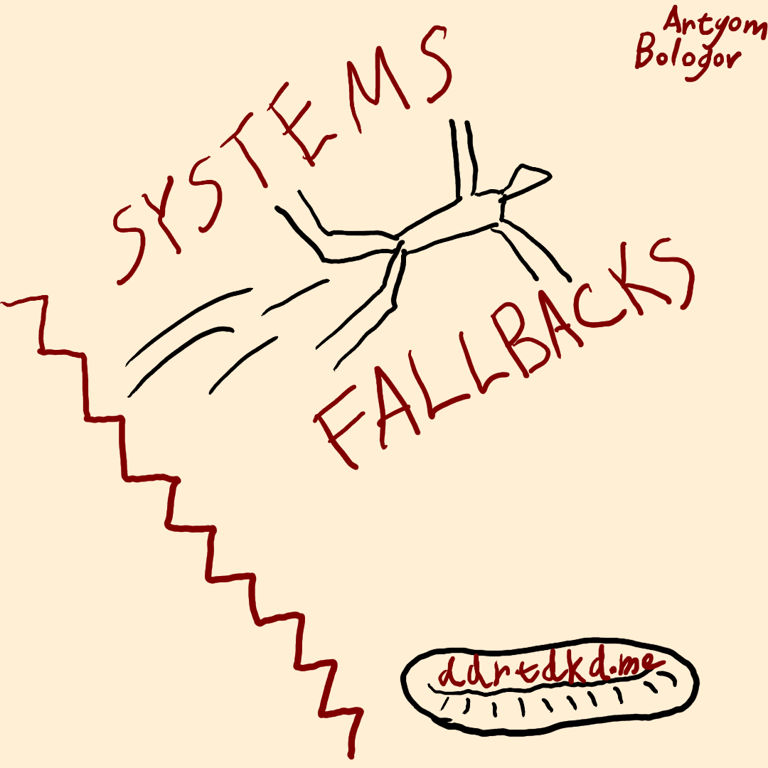 An amateur digital drawing. On it, there’s a bright ladder (an escalator?) and a person, stumbling and flying off it. Around the person, “SYSTEMS” and “FALLBACKS” are written in big bright letters. Below the escalator, there’s a small mat, with “aartaka.me” on it. So the person is going to be fine. Maybe. There’s also a tiny attribution to “Artyom Bologov” in the corner.