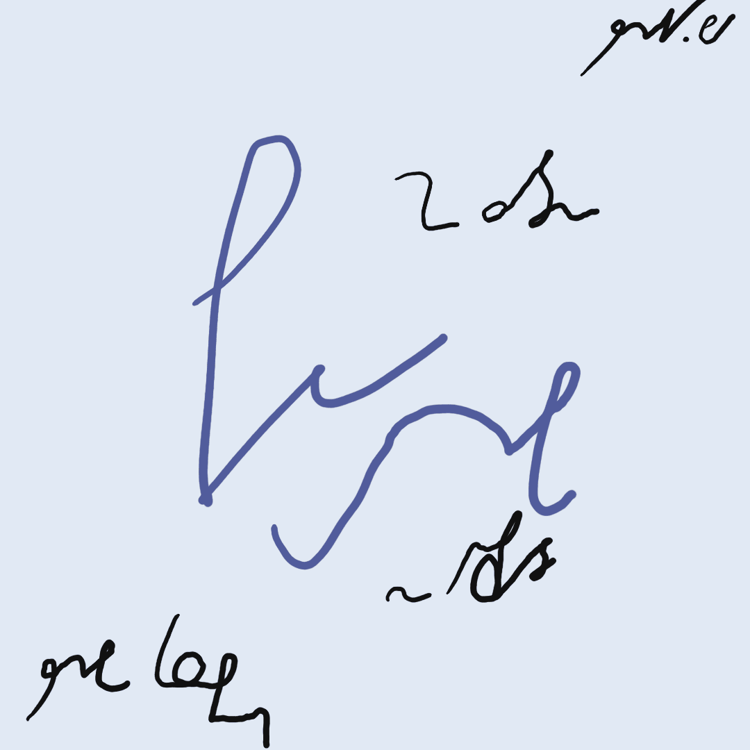 A heavily calligraphic square thumbnail. In the center of it, “GESS system” is written in bright color. Around it, “for English” + “and Russian” is written. In the corners, attributions to “Artyom Bologov” and “aartaka.me” are visible. Everything is written in GESS stenography system, so it’s basically unreadable to anyone!