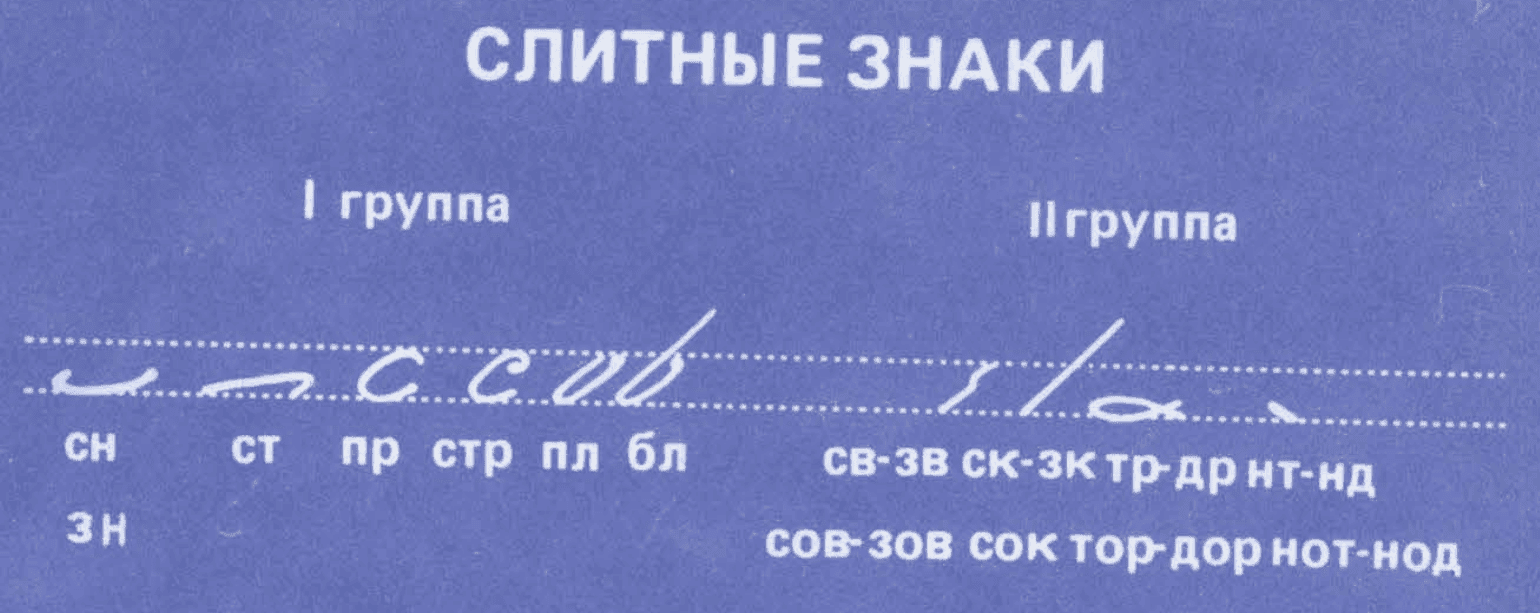 A screenshot of Každan’s book listing compound signs for sn, st, pr, str, pl, bl, sv, sk, tr, nt