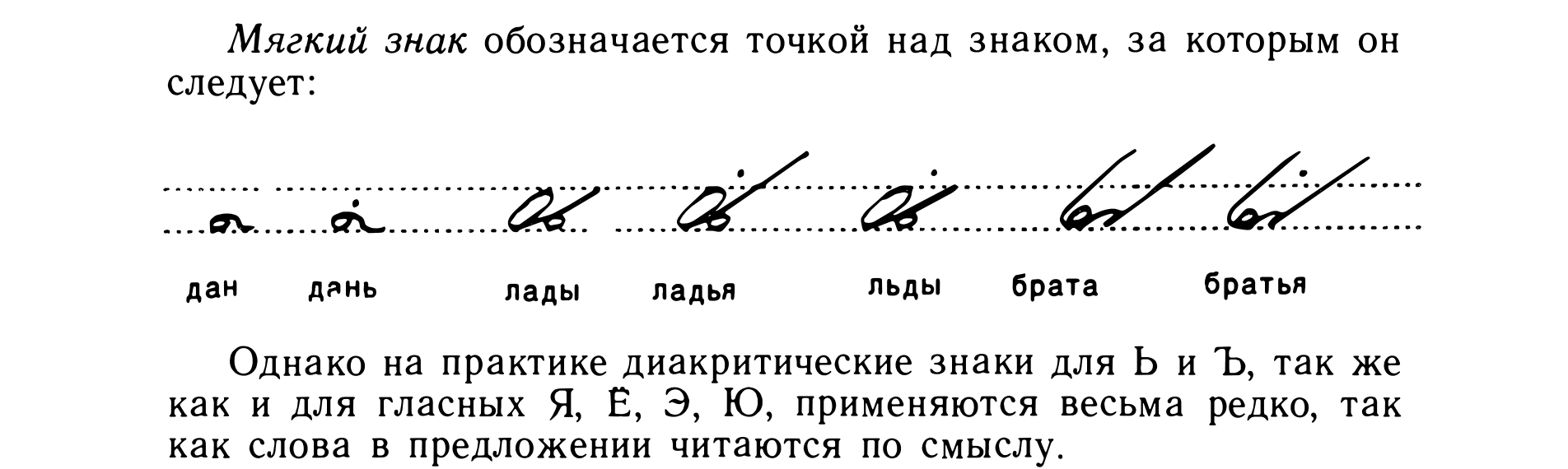 In Kazhdan’s writing, dot means “ь” and “ъ”