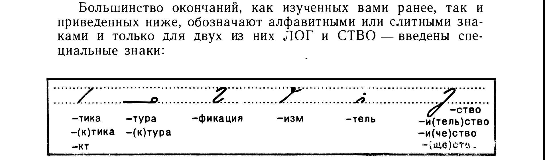 List of some noun endings in GESS