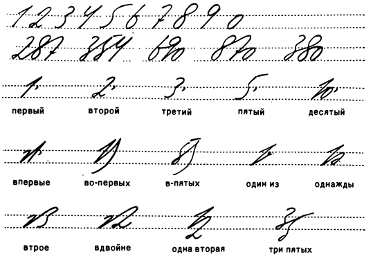 GESS numbers, written in special cursive, with ordinals expressed by an apostrophe and fractions expressed by lowering the digit