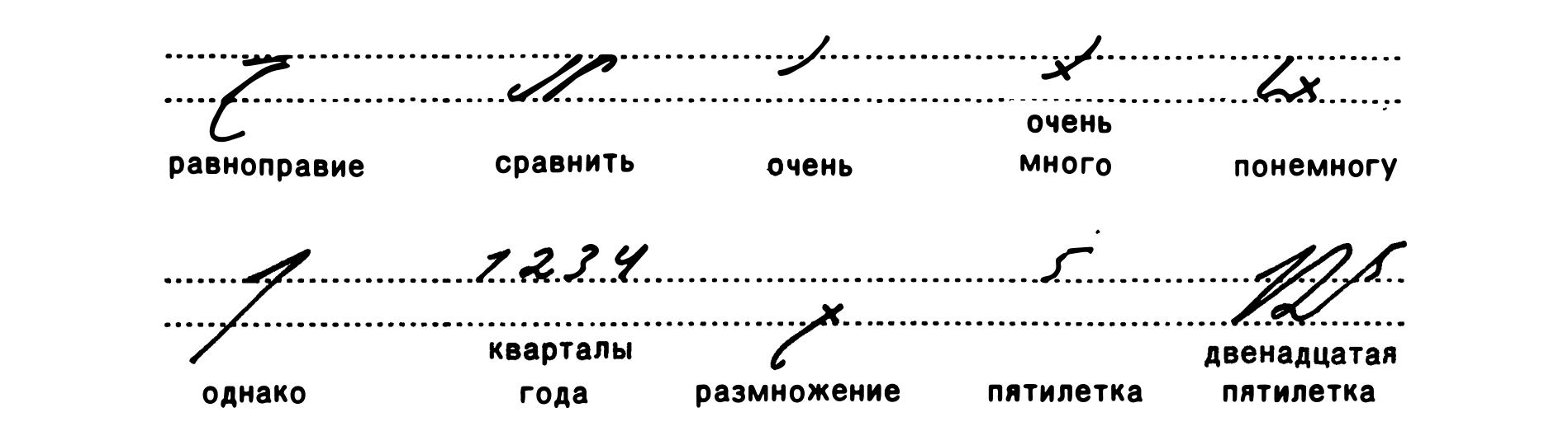 Second set of symbols