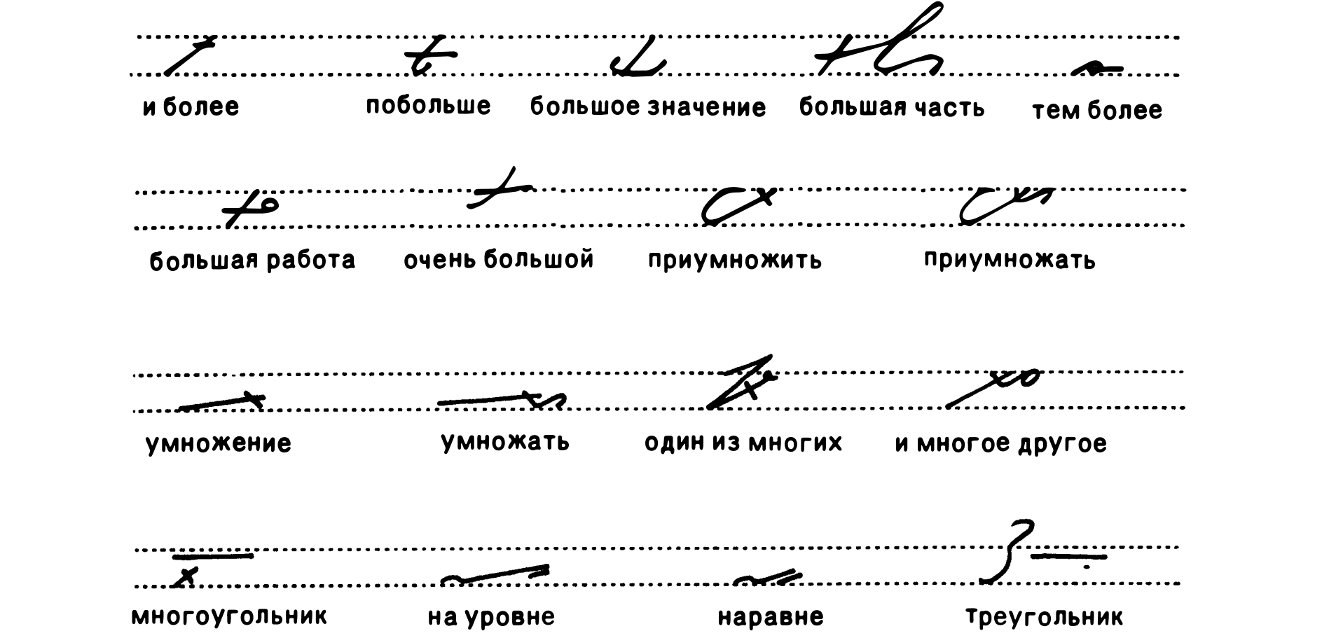 Third set of symbols