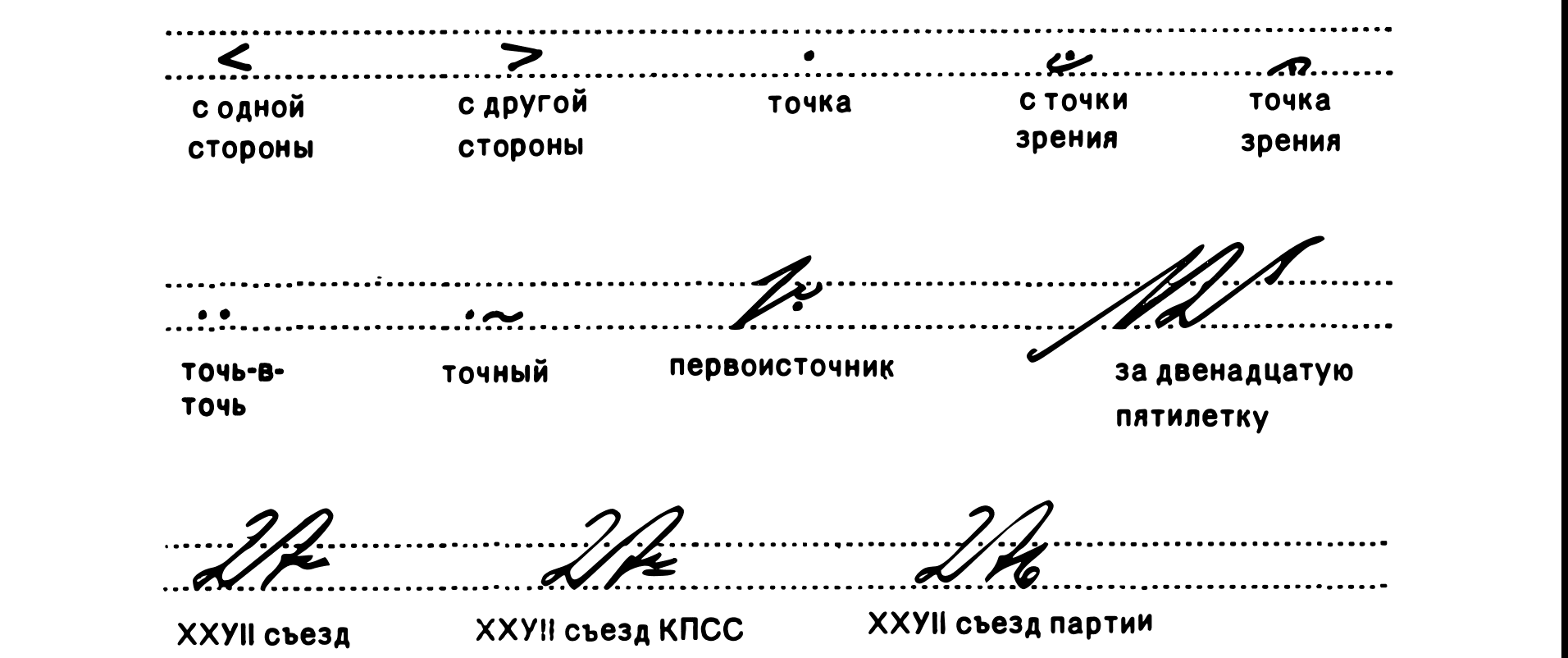 Fifth set of symbols