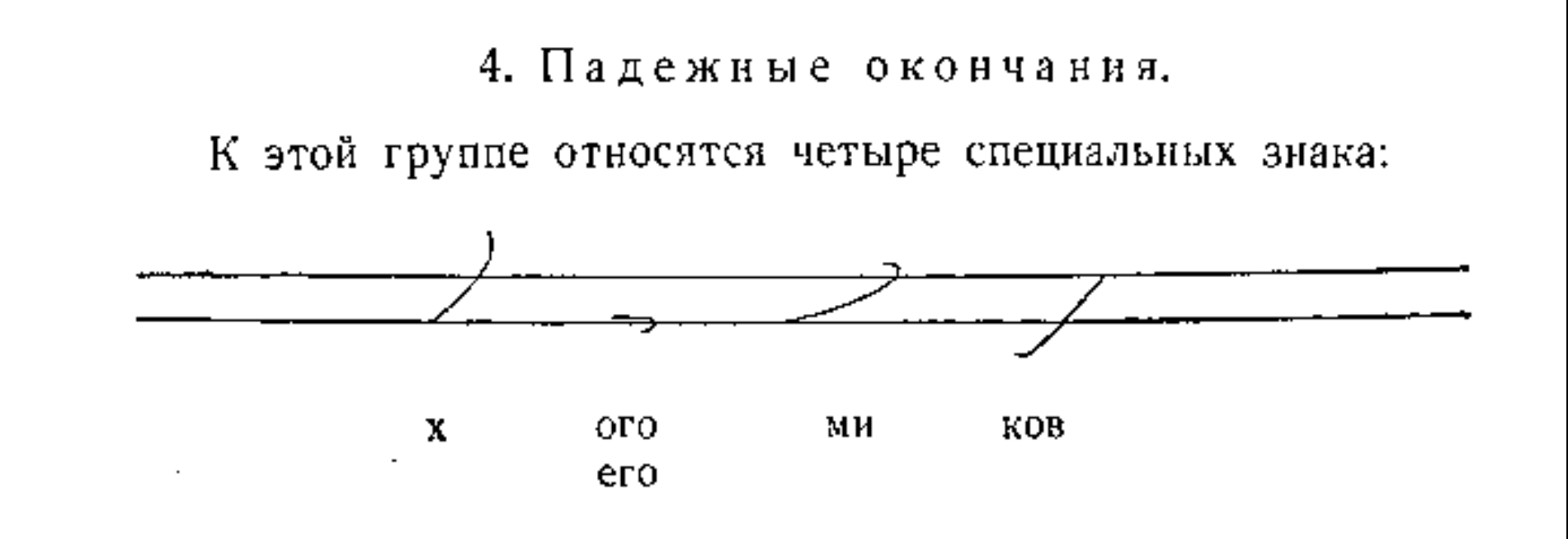 List of some conjugation endings in GESS