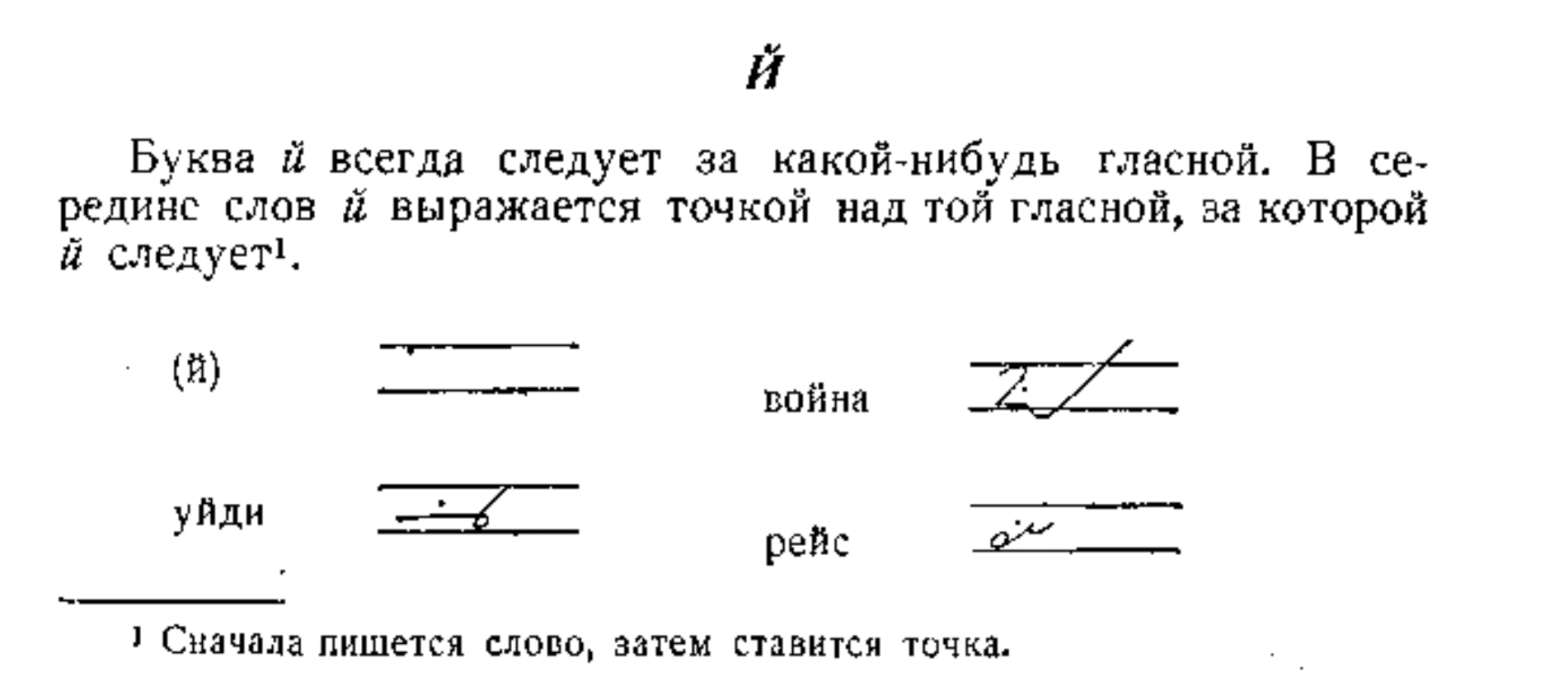 In Sokolov’s writing, dot above the letter means “й”