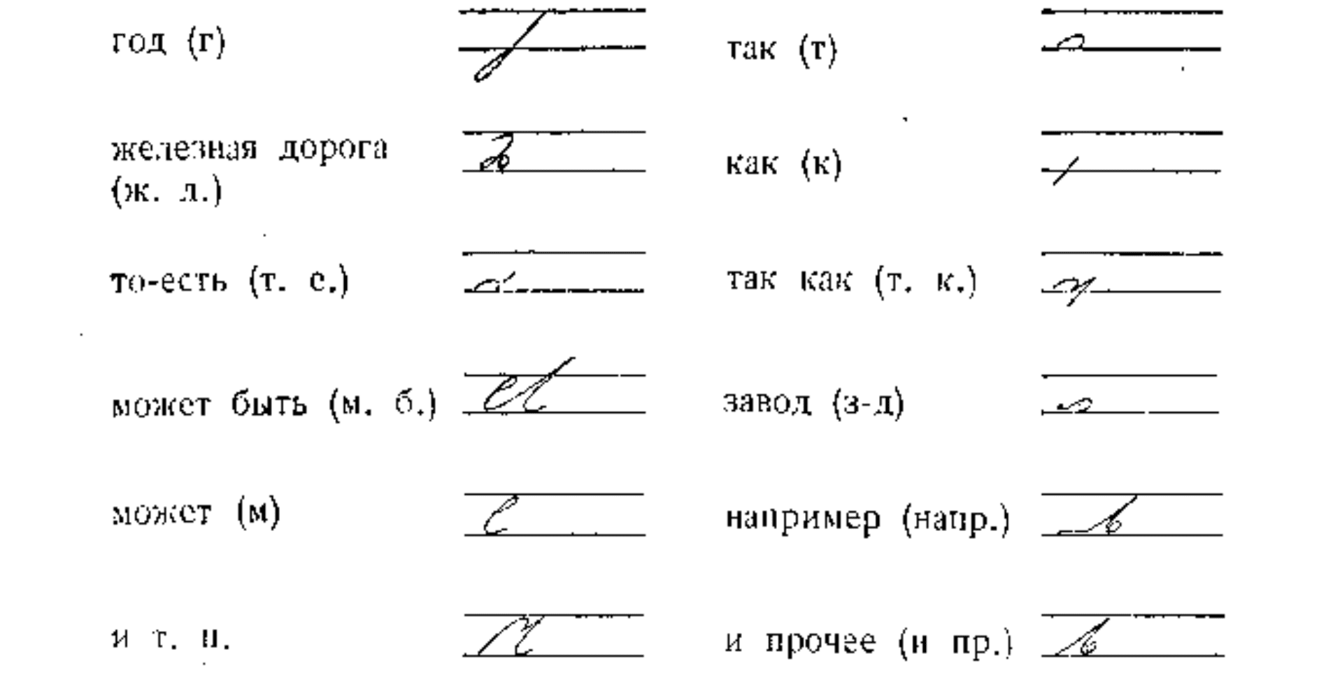 Some of Sokolov shortcuts, like tak (such,) kak (how,) to-est’ (so that,) naprimer (for example)