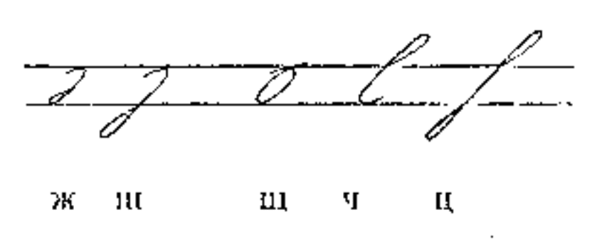 Representations of letters ž, š, š’, č, and c in Sokolov’s GESS book