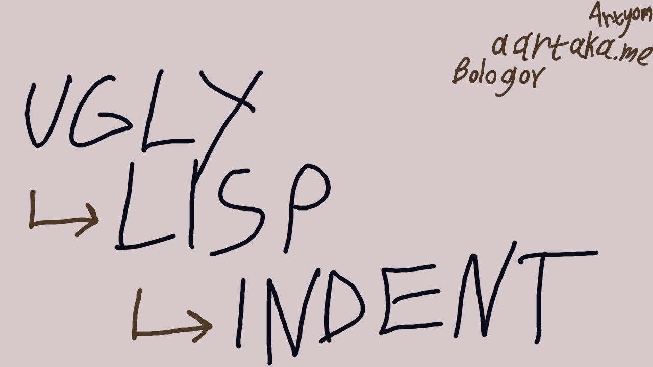 Pinky beige thumbnail with 'UGLY LISP INDENT' in huge letters.     Every word is indented with a return char '⮑'.     In the right top corner, 'Artyom aartaka.me Bologov' is written in likewise indented way.