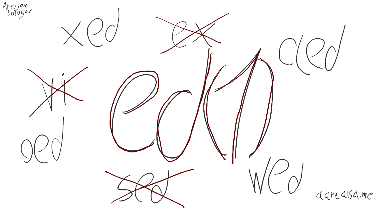 Almost monochrome grayish soft thumbnail. In the middle, “ed(1)” is written by hand. Around it “aed”, “xed”, “oed”, and “wed” are written. There are also “vi”, “ex”, and “sed”, but these are crossed out with deep blood red. Same red outlines the central “ed(1)”. In the corners, attributions to “Artyom Bologov” and “aartaka.me” are barely visible. Someone sure doesn’t like vi...