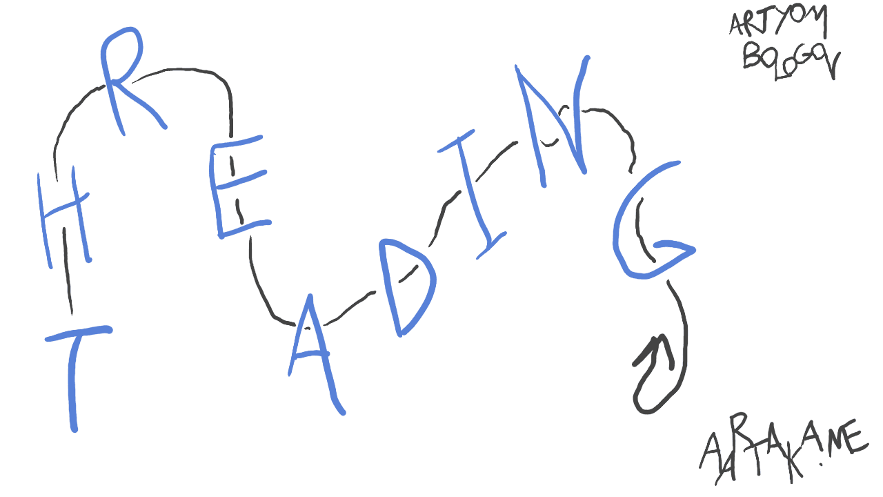 An almost monochrome clean thumbnail. On it, “T H R E A D I N G” is written in large bright letters. The letters are connected with one single line, going right through every one of them and ending with an arrow head cycling back to the letters. In the corners, there are attributions to “Artyom Bologov” and “aartaka.me” in a handwriting that seems to shift from one letter to another, making it less readable.