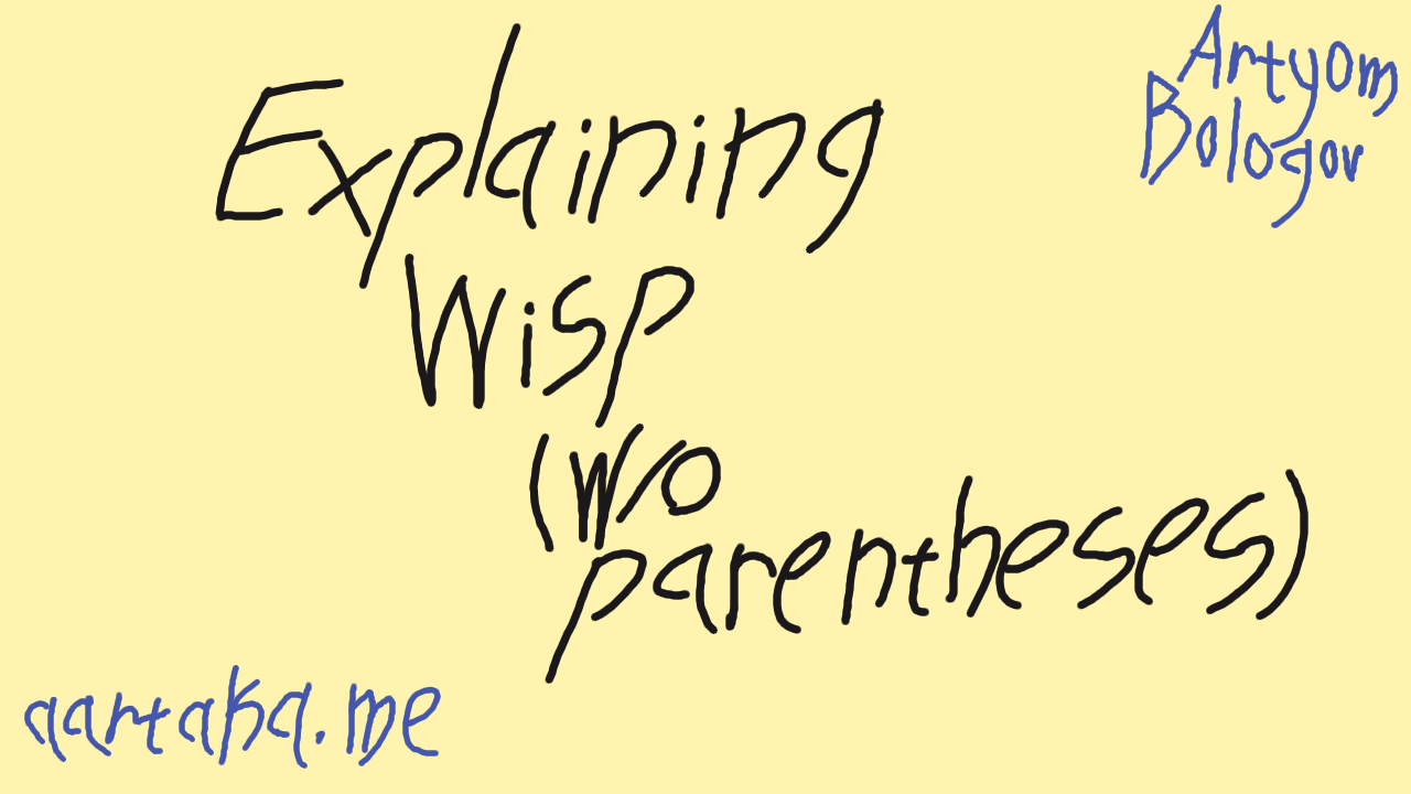 Hand-drawn thumbnail with “Explaining Wisp (w/o parentheses)” text in the center and “Artyom Bologov” / “aartaka.me” in the corners